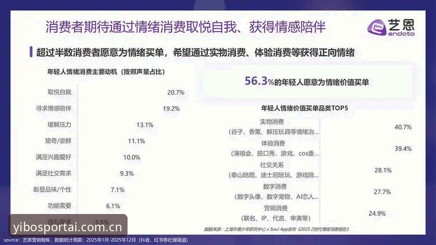 亿博体育台怎么样哪个好 亿博体育平台深度评测:2026新版体验与多维度对比分析