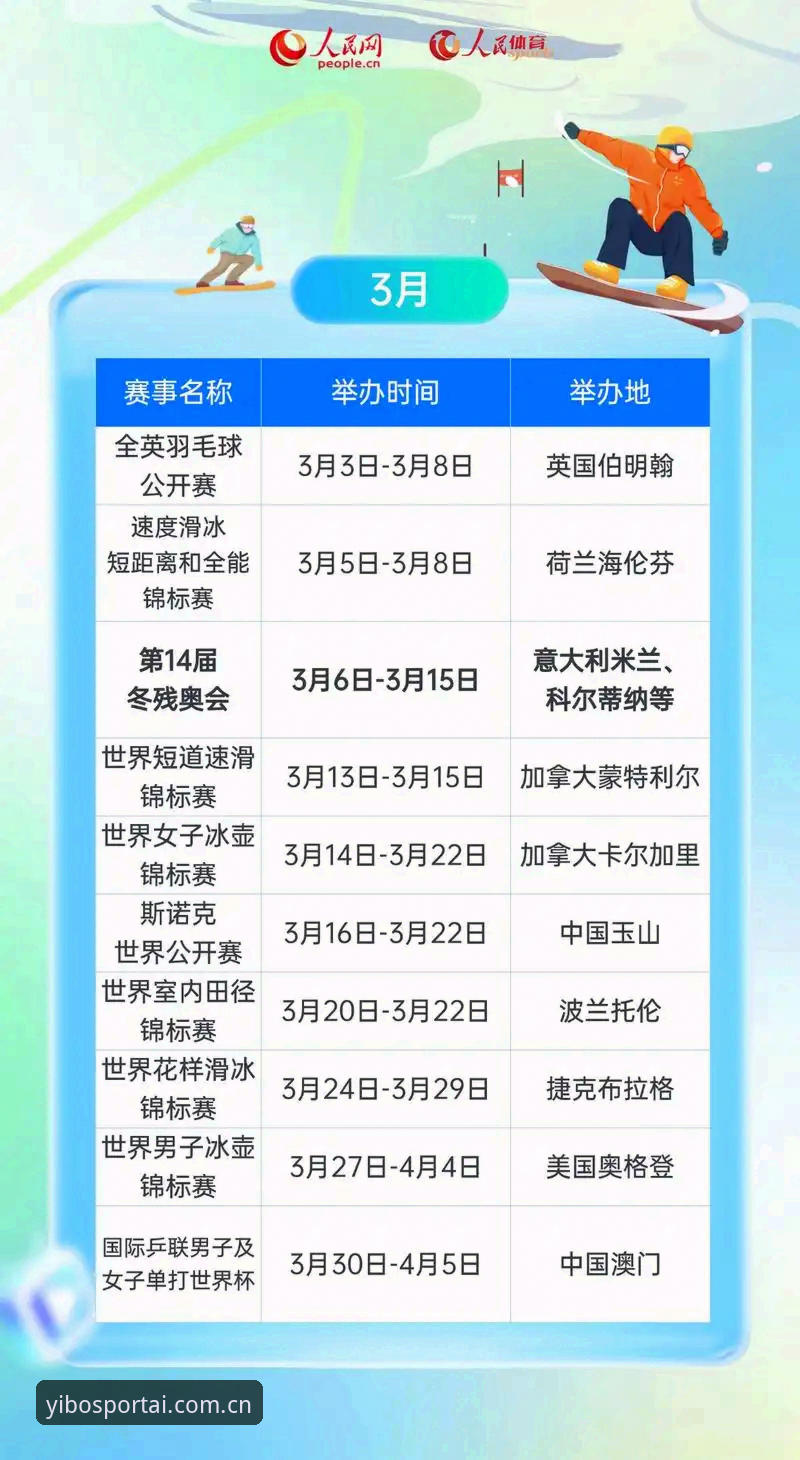 亿博体育台新版登录功能上线！2026最新动态，体育爱好者必看指南