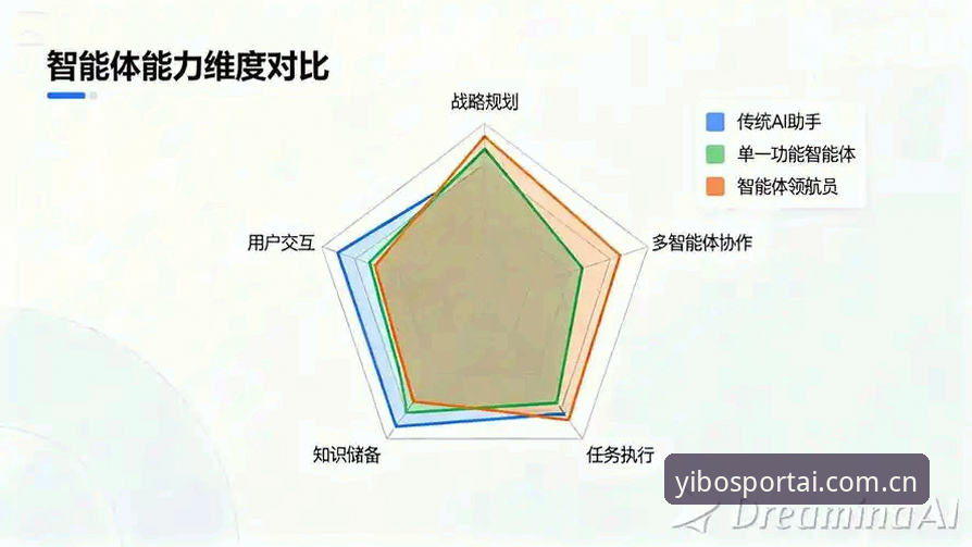 亿博体育台互动体验 亿博体育平台互动体验详解:从观赛到参与的全链路升级